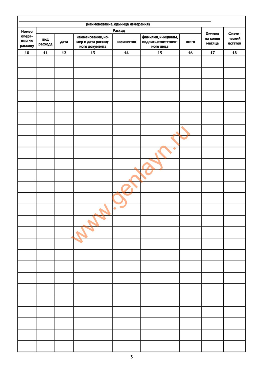 Журнал регистрации операций, при которых изменяется количество прекурсоров наркотических..