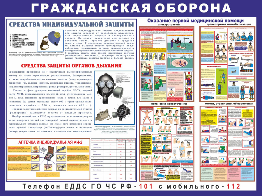 Стенд  гражданская оборона