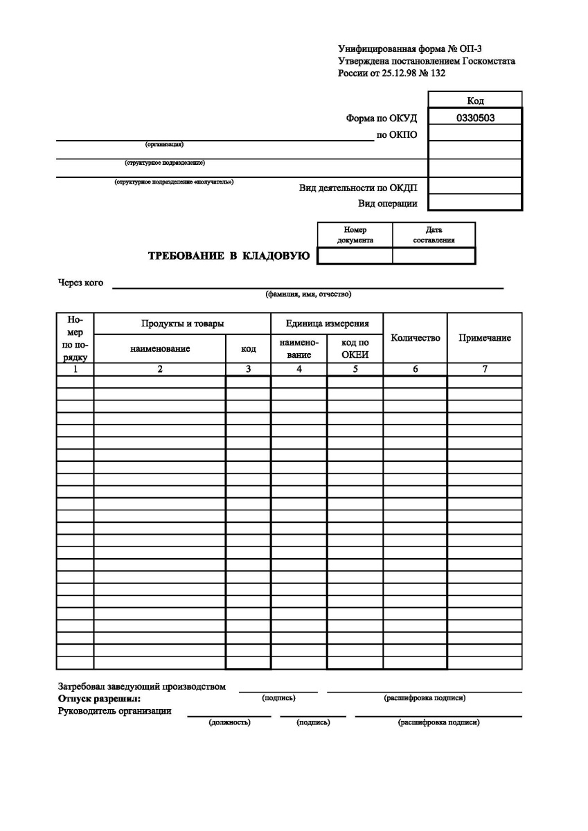 Требование в кладовую (Форма № ОП-3)