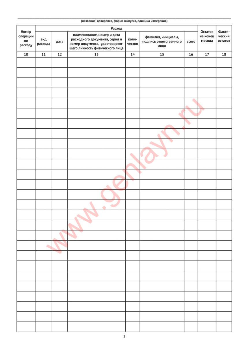 Журнал регистрации операций, связанных с оборотом наркотических средств и психотропных веществ 2117