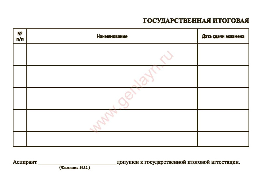 Зачетная книжка аспиранта