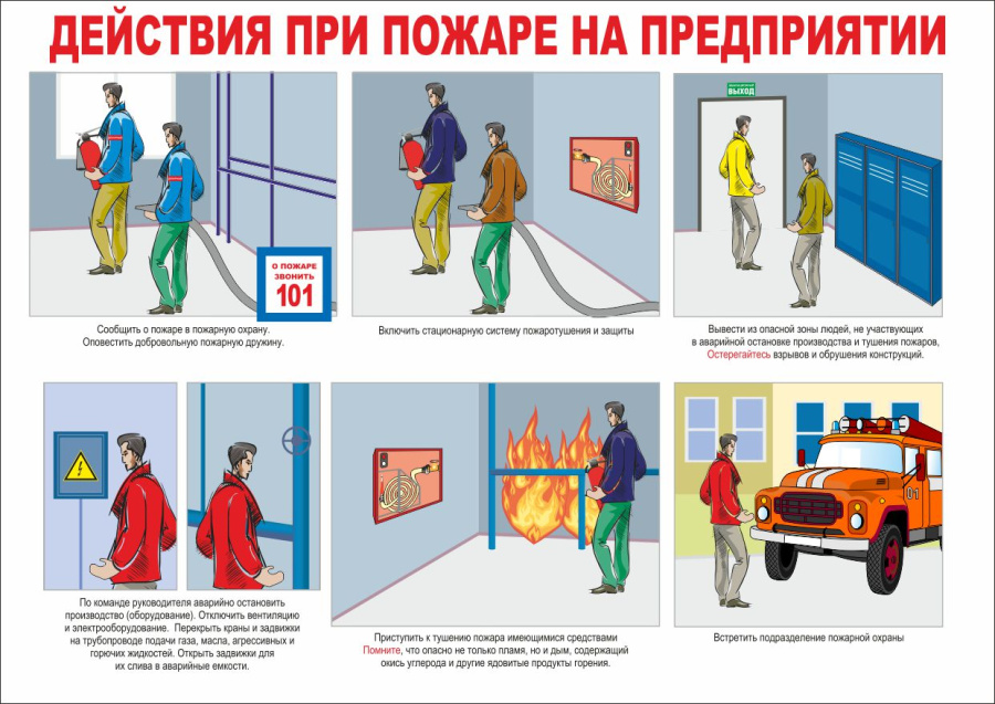 Плакат действия при пожаре на предприятии