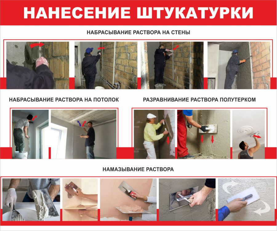 Стенд нанесение штукатурки