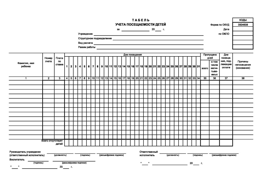 Табель учета посещаемости детей (код 0504608)