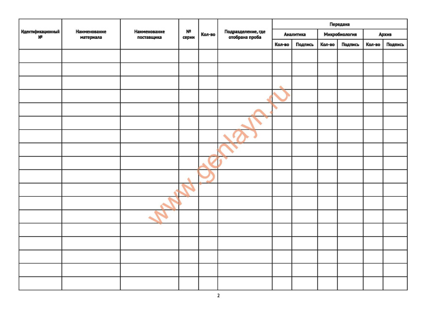 Журнал (протокол) по отбору проб сырья (МУ 64-04-003-2002)