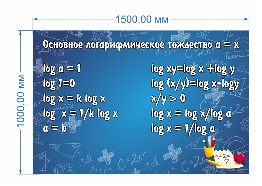 Основное логарифмическое тождество а = x