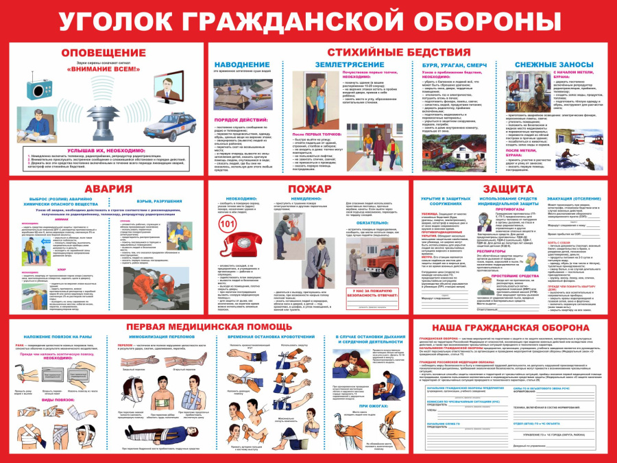 Стенд уголок гражданской обороны