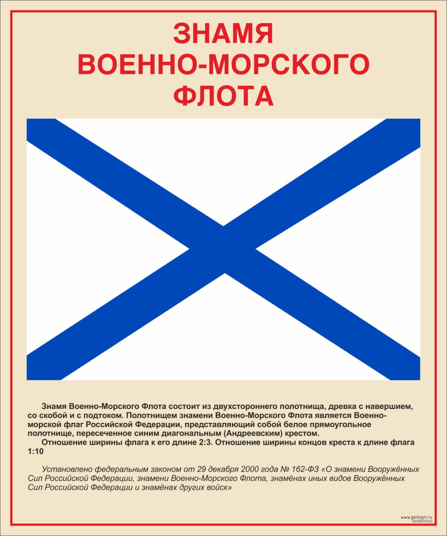 Стенд знамя ВМФ