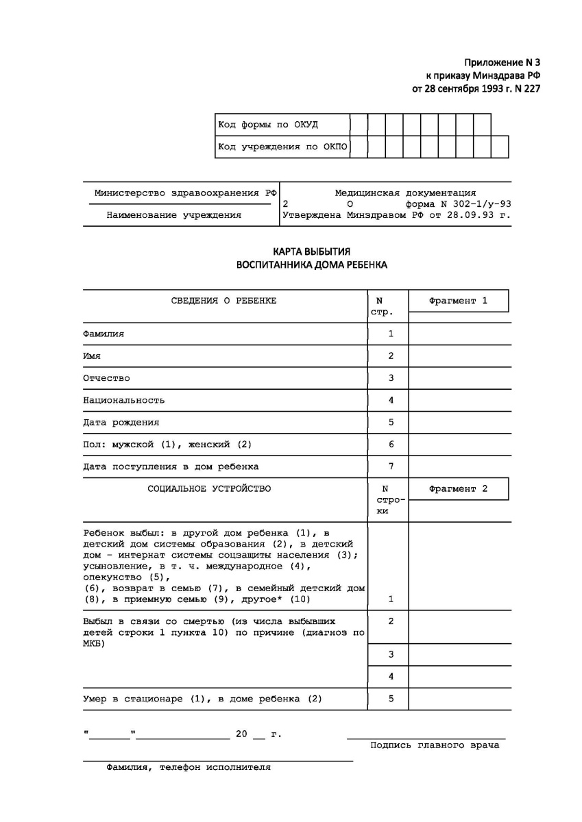 Карта выбытия воспитанника дома ребенка (Форма 302-1/у-93)