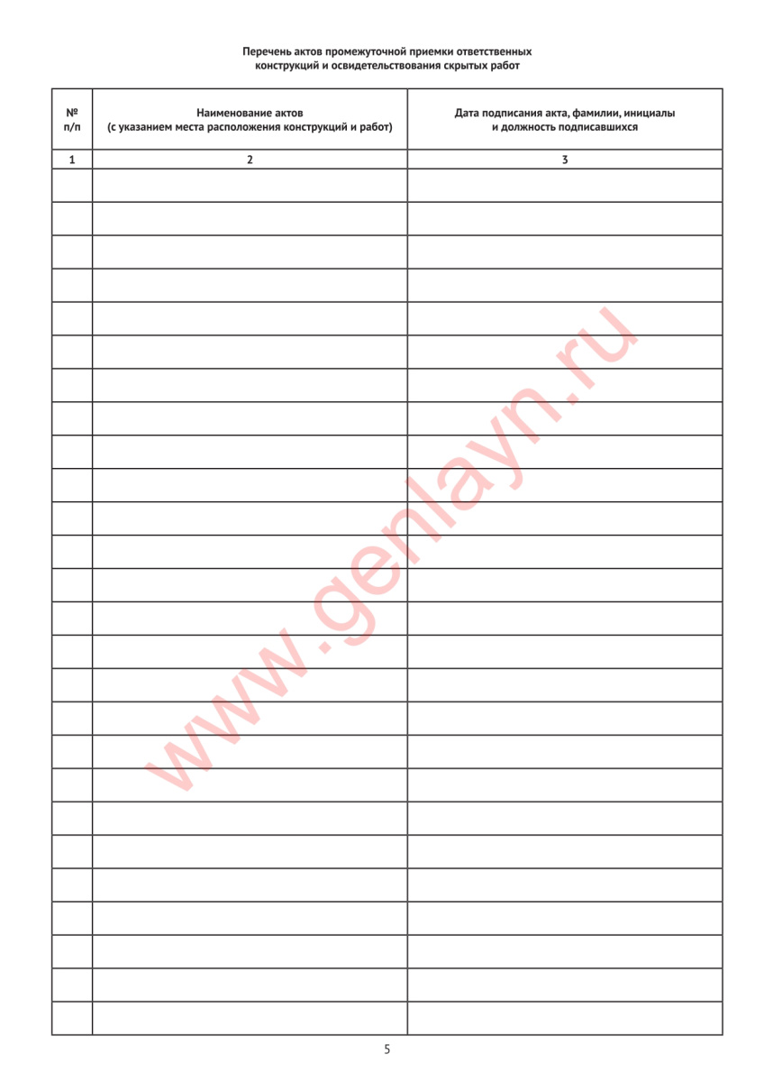 Журнал производства работ.