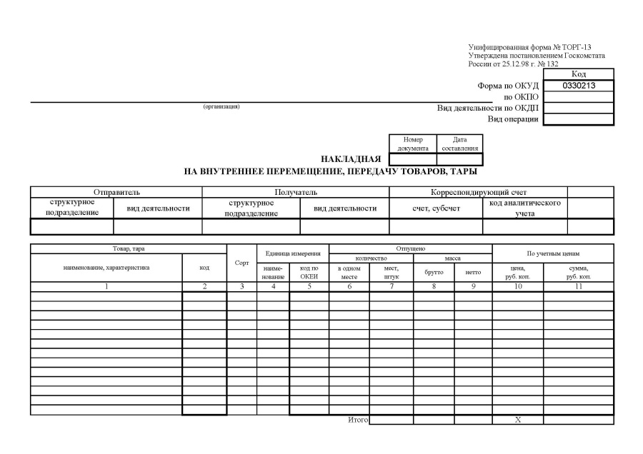 Накладная на внутреннее перемещение, передачу товаров, тары (Форма № ТОРГ-13), 