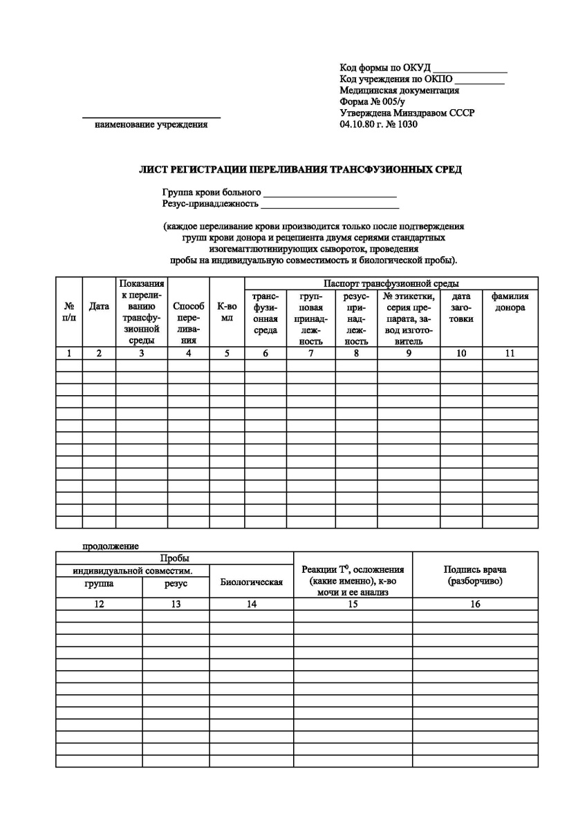 Лист регистрации переливания трансфузионных сред (Форма 005/у)