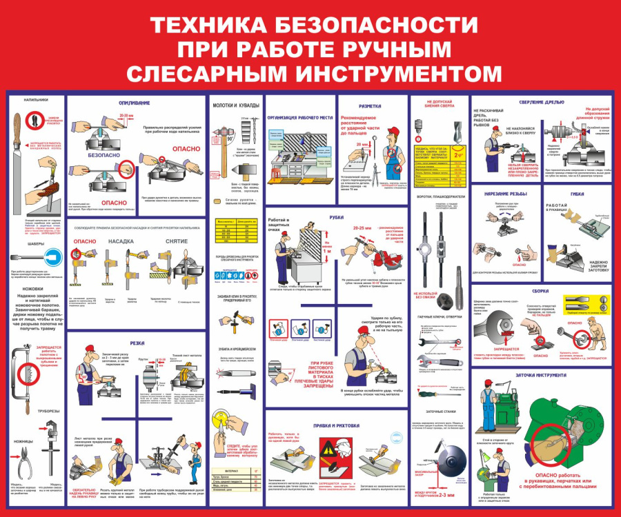 Стенд техника безопасности при работе ручным слесарным инструментом