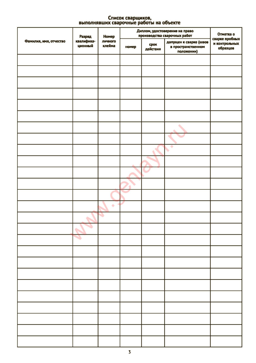 Журнал сварочных работ (СП 70.13330.2012)