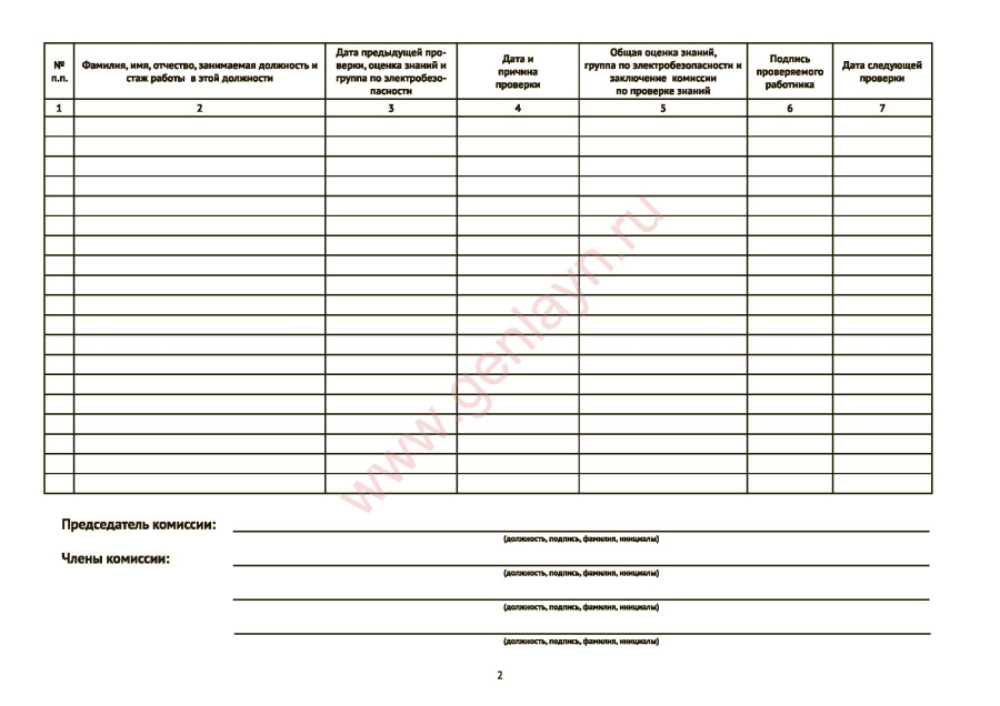 Журнал учета проверки знаний правил работы в электроустановках (Приложение 6 Приказ Минтруда РФ от 1