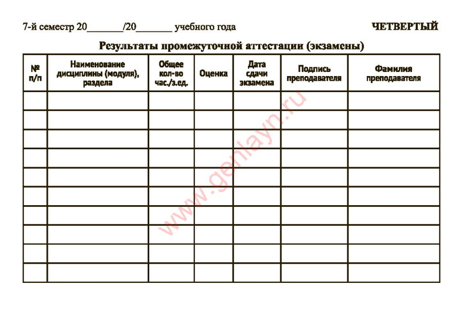Зачетная книжка аспиранта