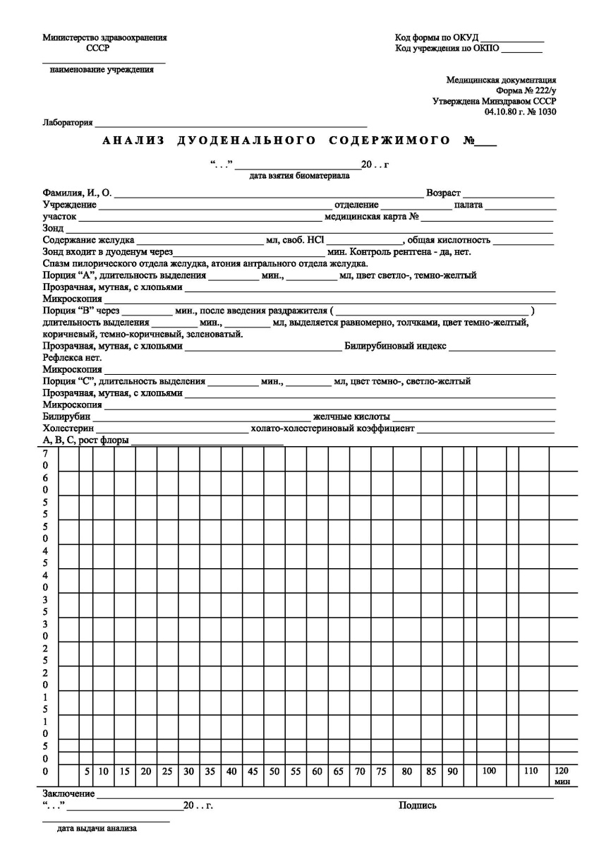 Анализ дуоденального содержимого (Форма 222/у)