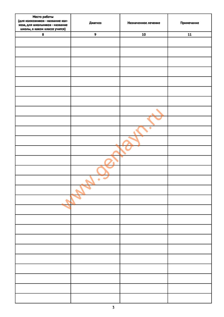 Журнал регистрации амбулаторных больных (форма 074-у приказ №1030 Минздрав от 04.10.80)