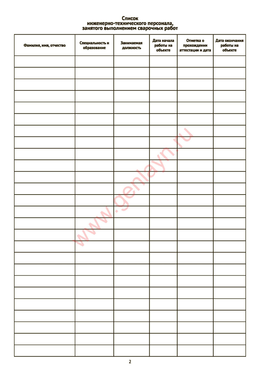 Журнал сварочных работ (СП 70.13330.2012)