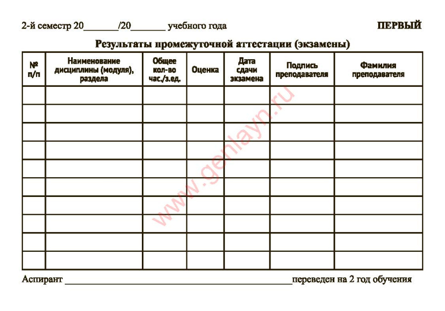 Зачетная книжка аспиранта