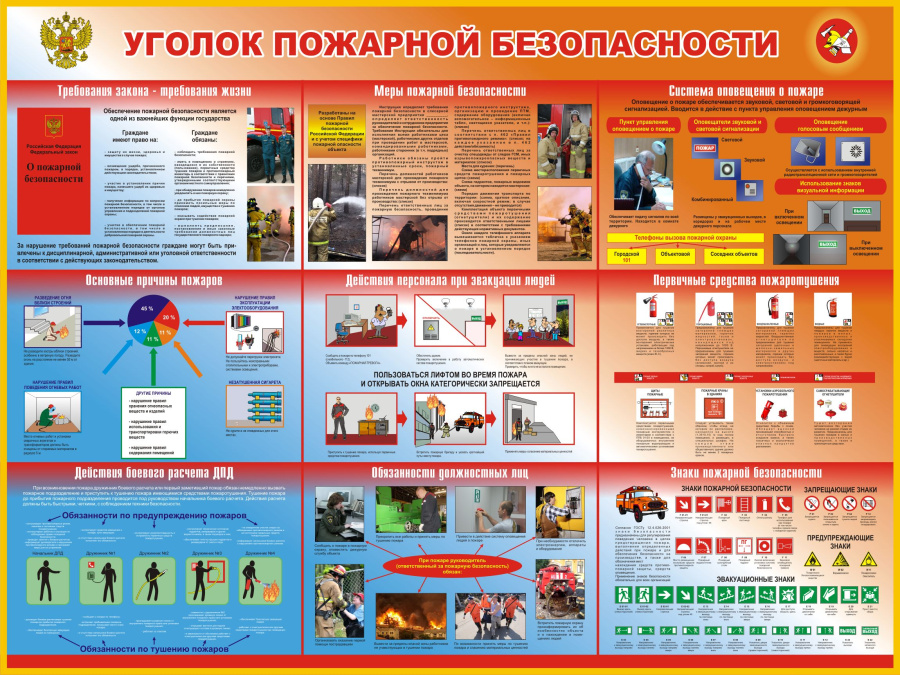 Стенд уголок пожарной безопасности