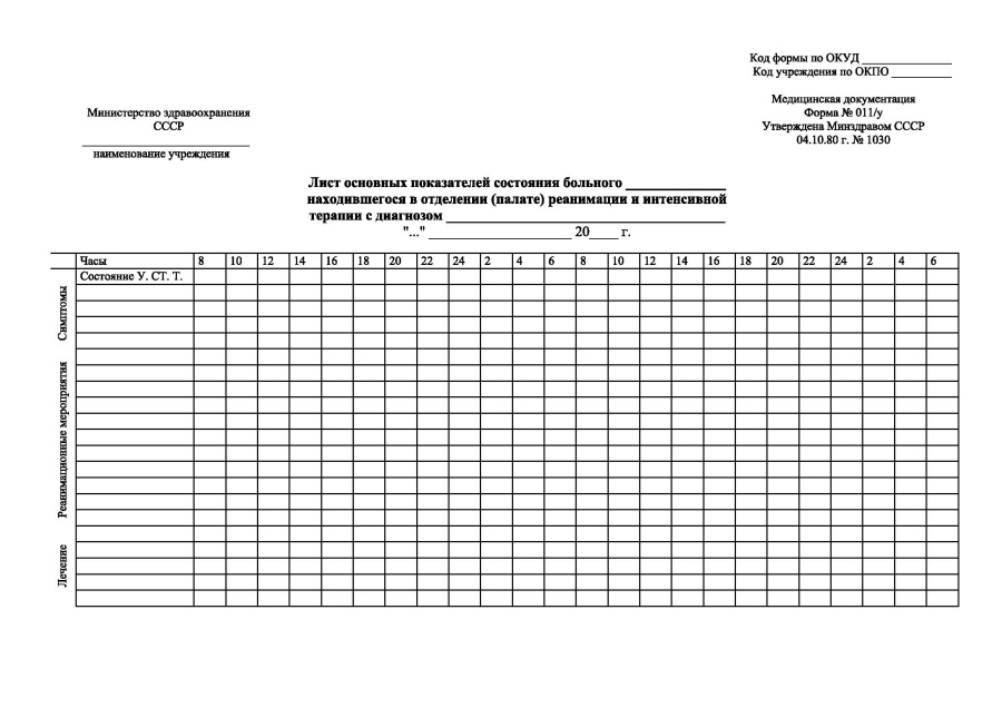 Лист основных показателей состояния больного, находившегося в отделении (палате) (011/у)