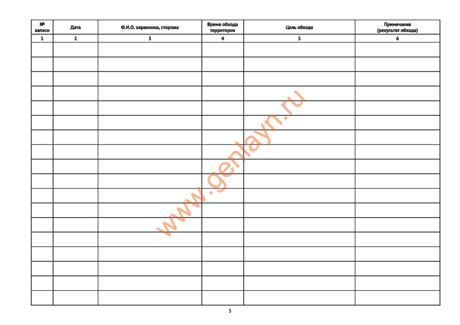 Журнал учета обхода территории.