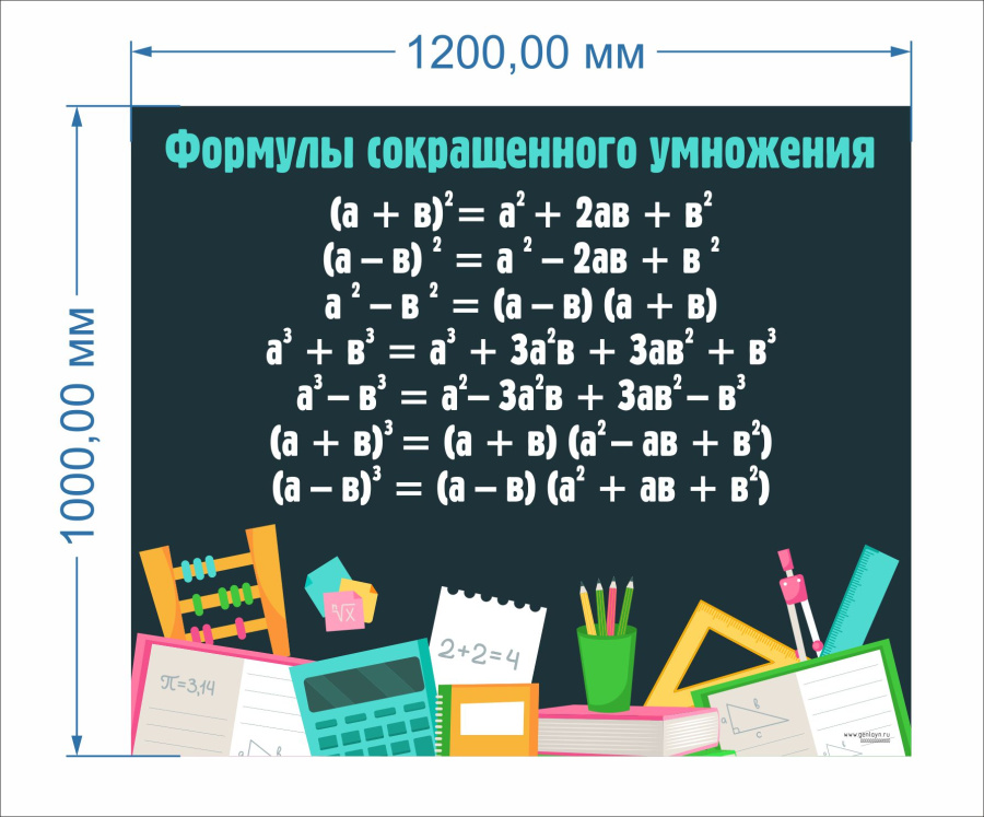 Формулы сокращенного умножения