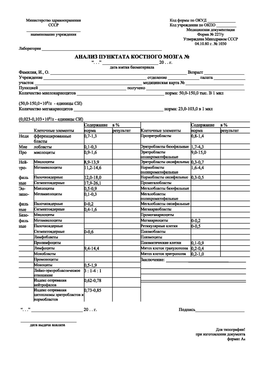 Анализ пунктата костного мозга (Форма 227/у)