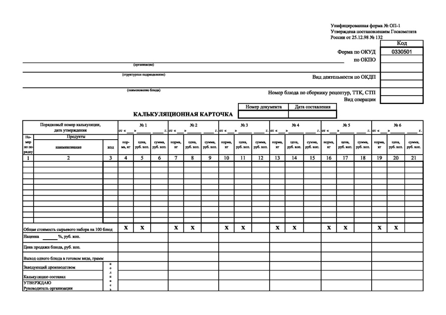 Калькуляционная карточка (Форма № ОП-1) 