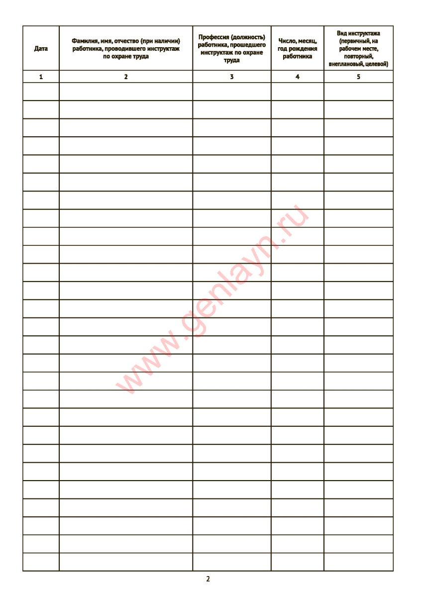 Журнал регистрации инструктажа по охране труда на рабочем месте (24.12.2021 г. N 2464)