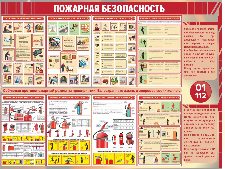 Стенд пожарная безопасность