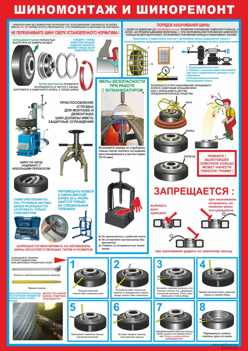 Плакат шиномонтаж и шиноремонт