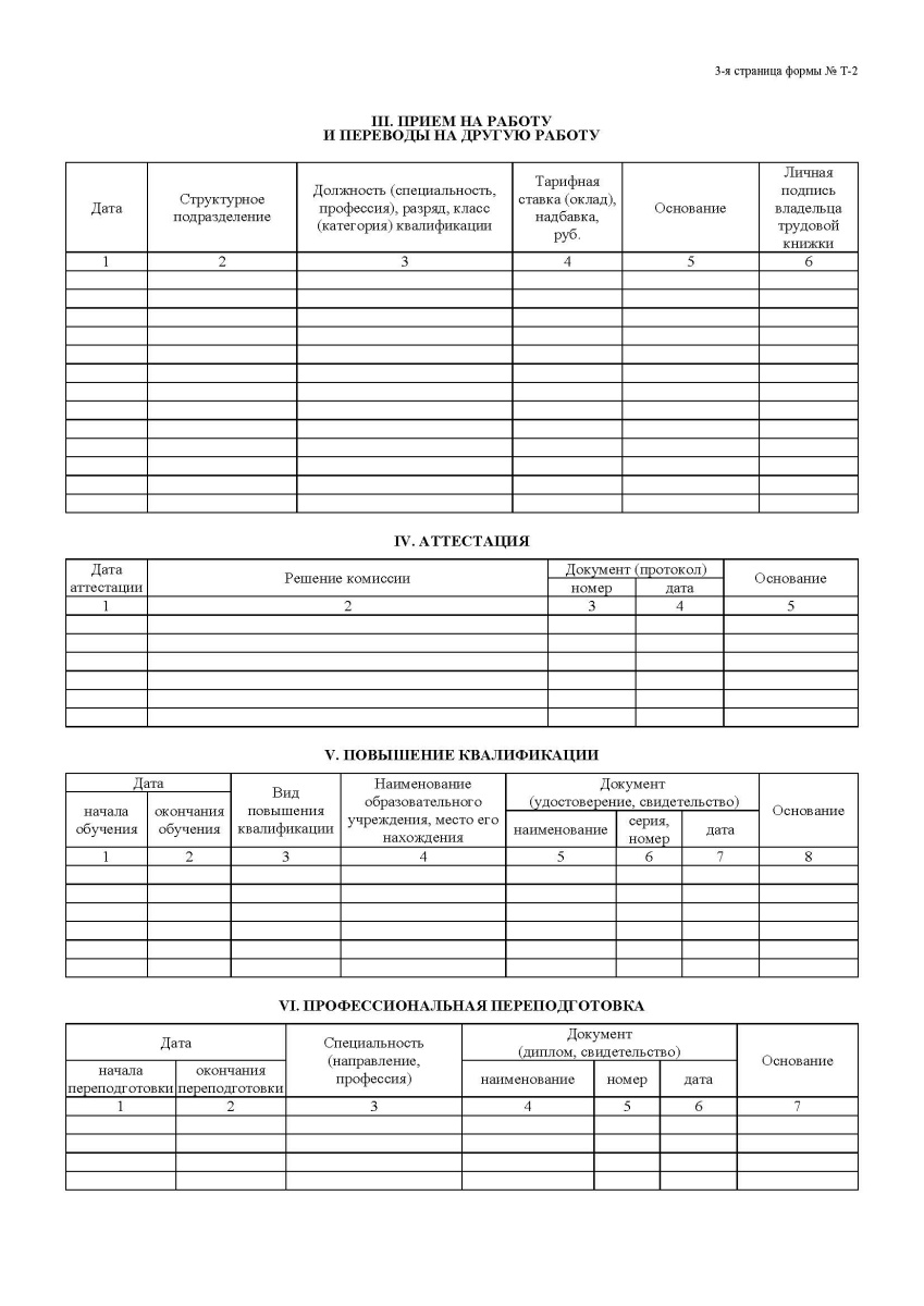 Личная карточка работника (Форма Т-2), формат А3