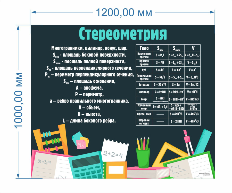 Стереометрия