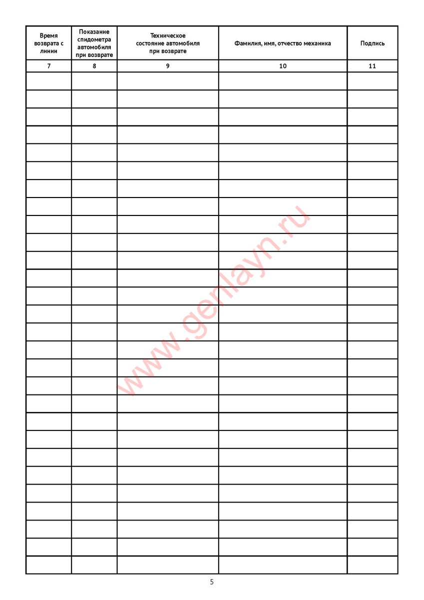 Журнал учета выхода автомобиля на линию и возврата с линии (Приказ 08.08.2018 №296) 