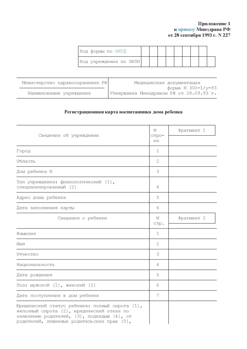 Регистрационная карта воспитанника дома ребенка (Форма 300-1у-93)