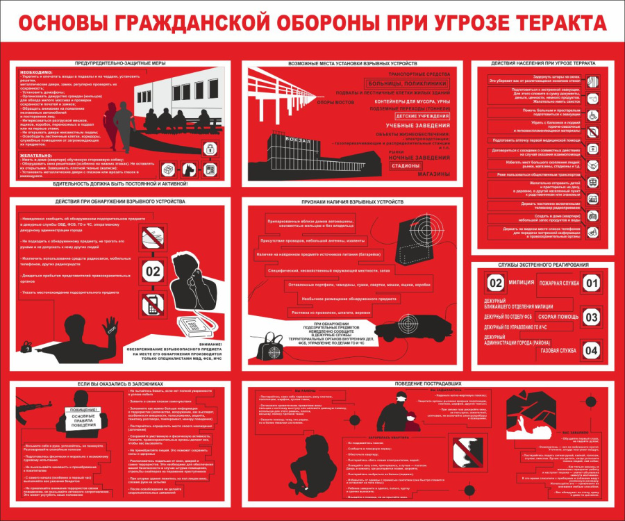 Стенд основы ГО при угрозе теракта