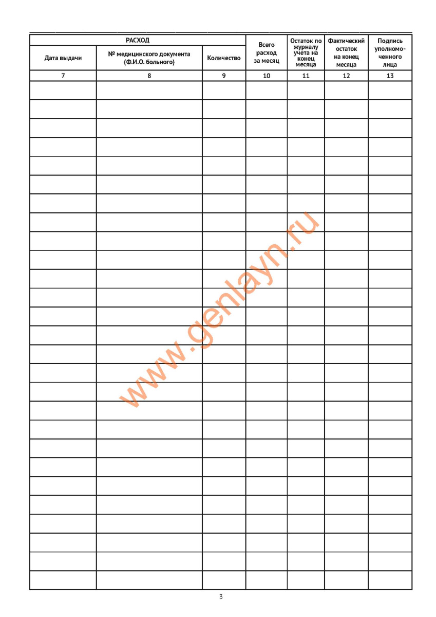 Журнал учета операций, связанных с обращением лекарственных средств для медицинского применения (3 П