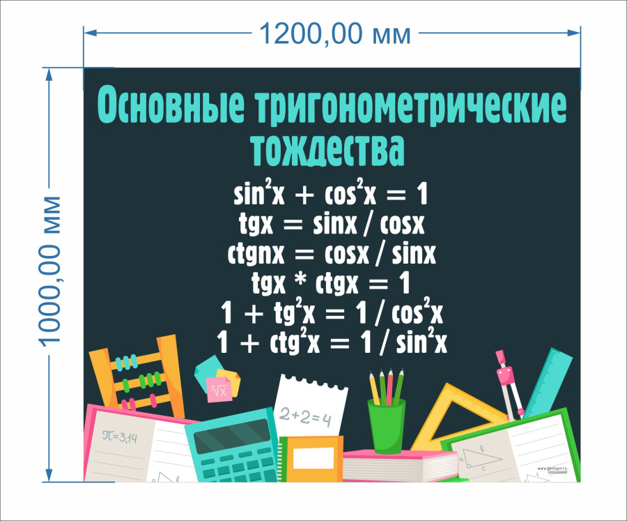 Основные тригонометрические тождества