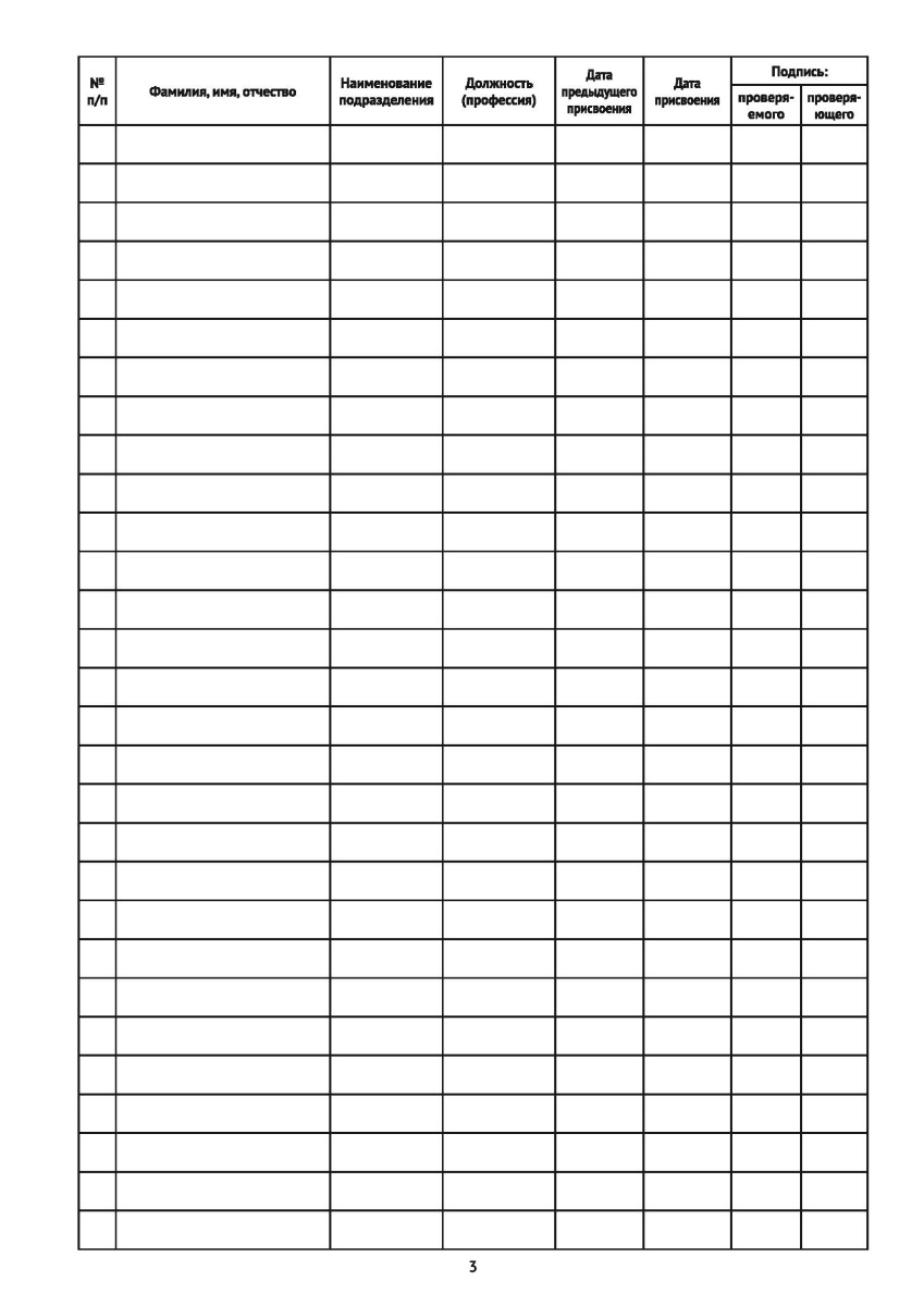 Журнал учета присвоения группы 1 по электробезопасности неэлектротехническому персоналу (N 738)