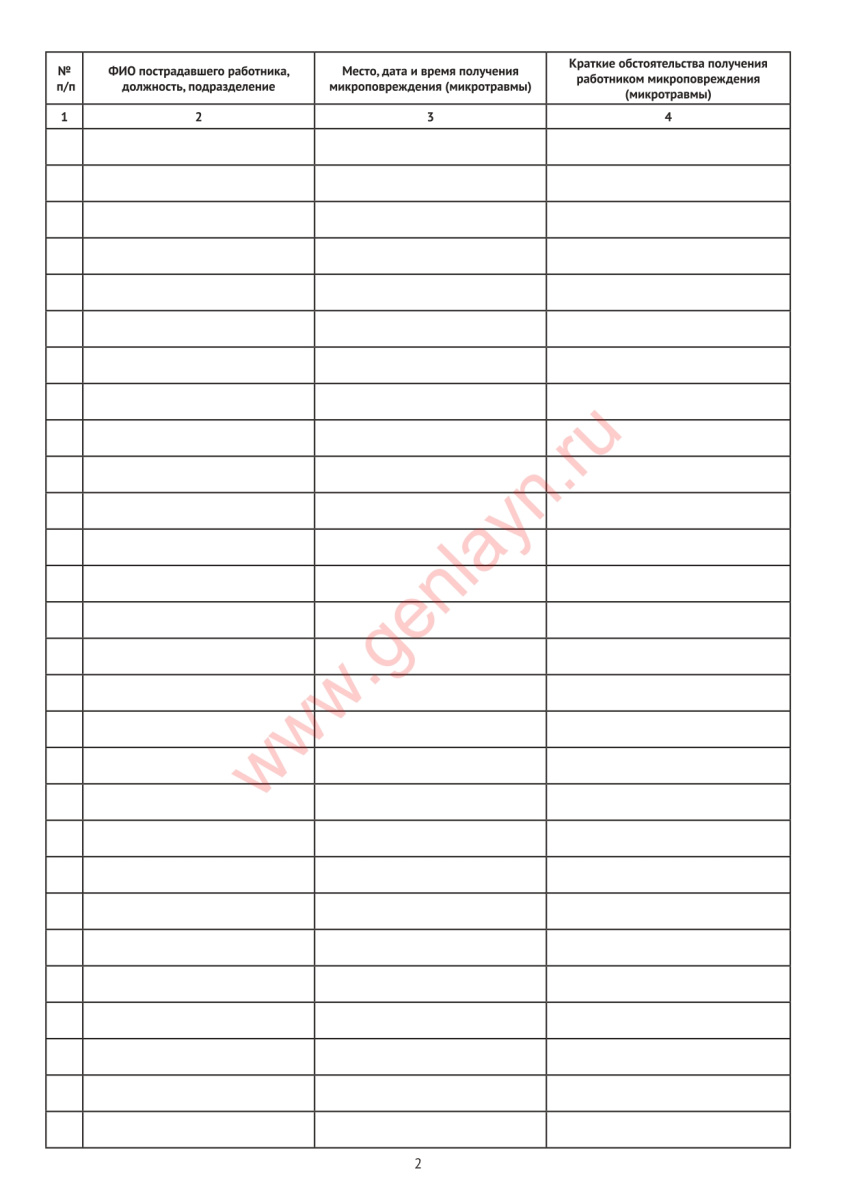 Журнал учета микроповреждений (микротравм) работников (Приказ Минтруда РФ от 15.09.2021 N 632Н)