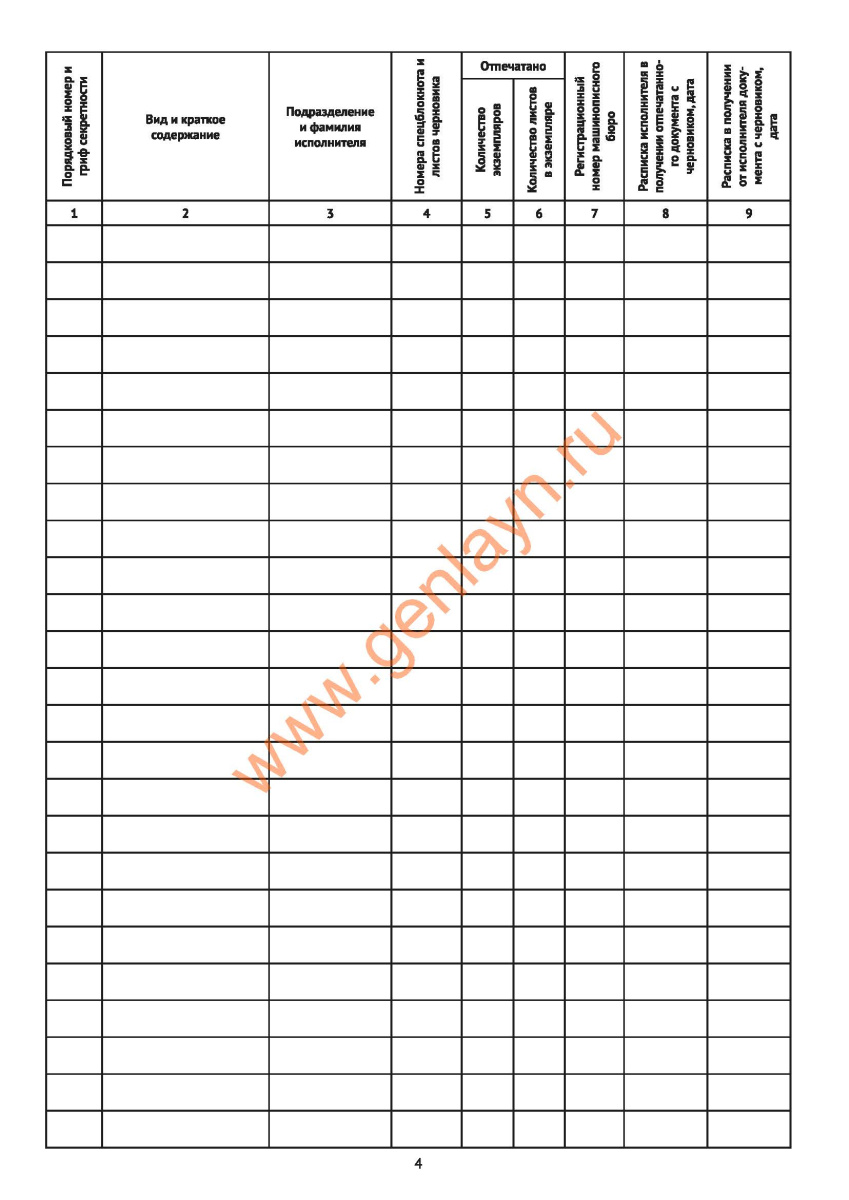 Журнал учета подготовленных секретных документов (Форма 33) (Росгвардия от 06.06.2017 N 160)