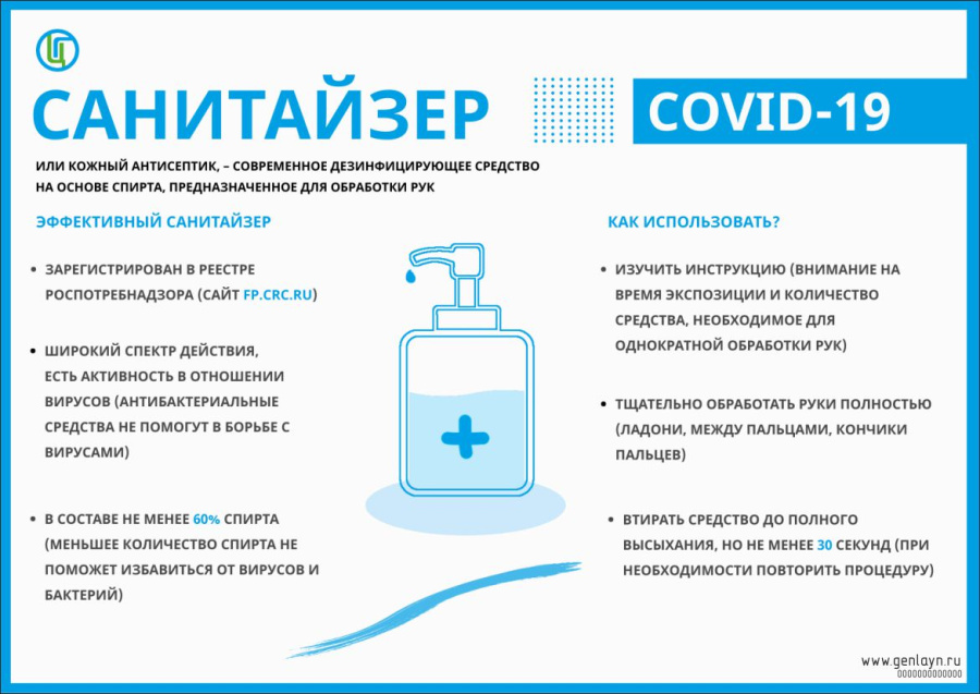 Плакат санитайзер