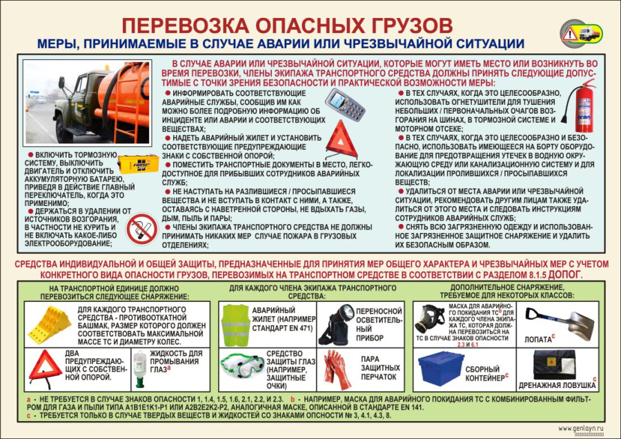 Плакат в случае аварии