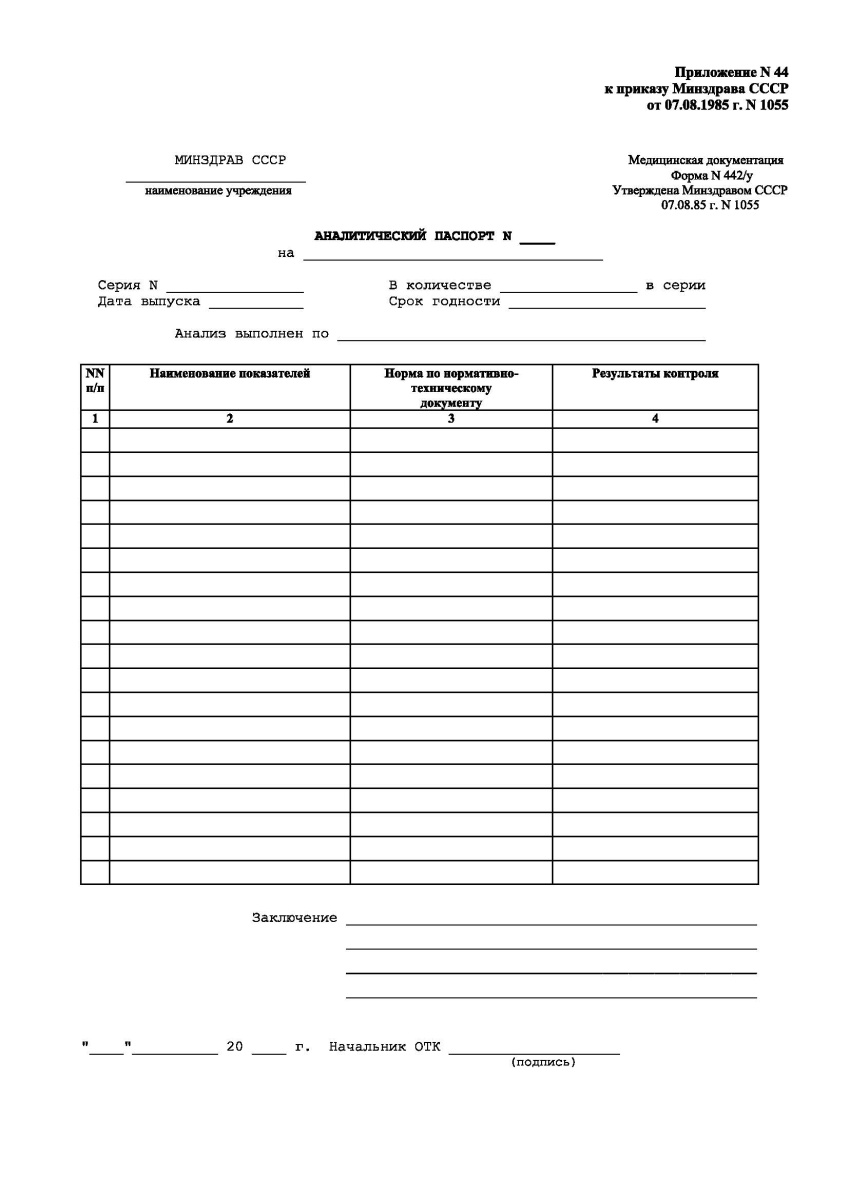 Аналитический паспорт (Форма 442/у)