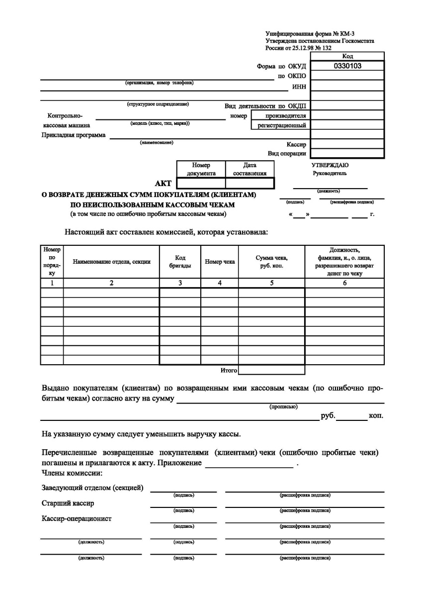 Акт о возврате денежных сумм покупателям (клиентам) по неиспользованным кассовым чекам (Форма КМ-3)