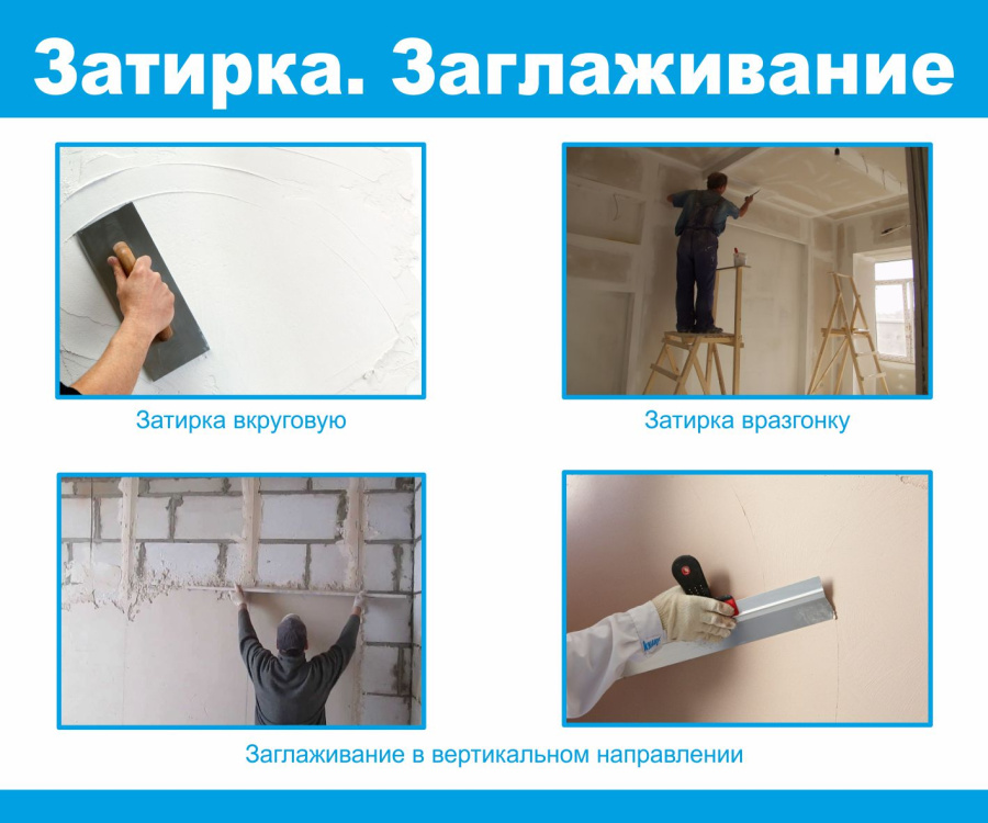 Стенд затирка заглаживание