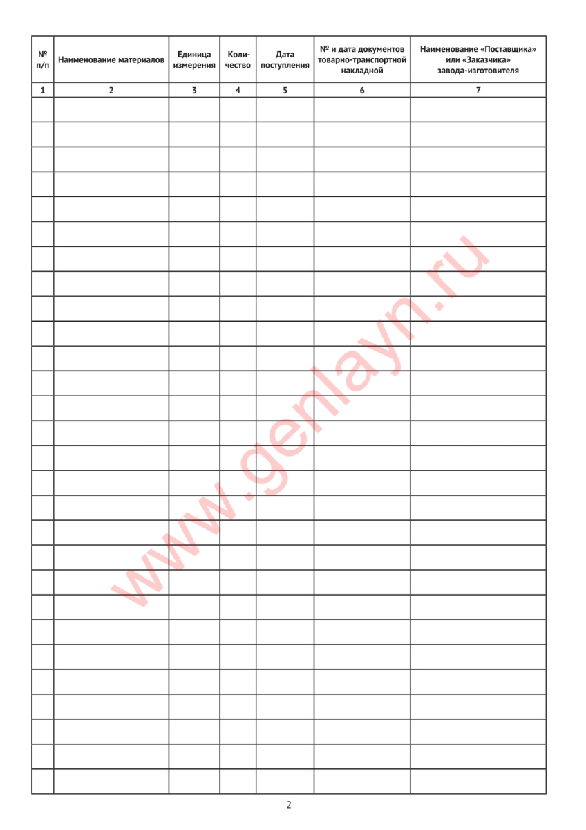 Журнал входного контроля материалов и конструкций (Пункт 7.2.8 2.20.150-2015)