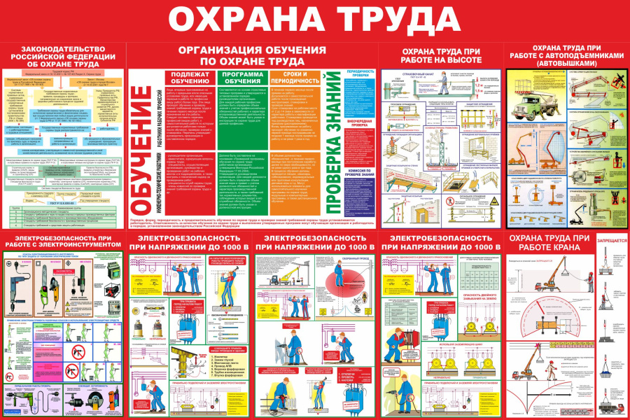 Стенд охрана труда электротехнические работы на высоте